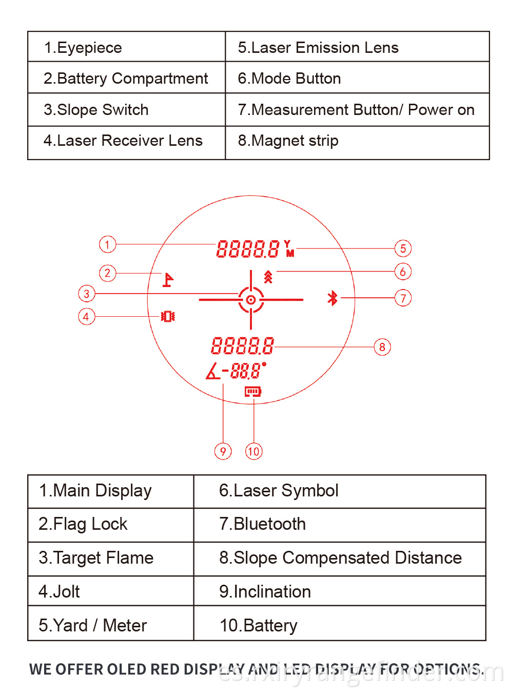 Golf rangefinder G2 (6)